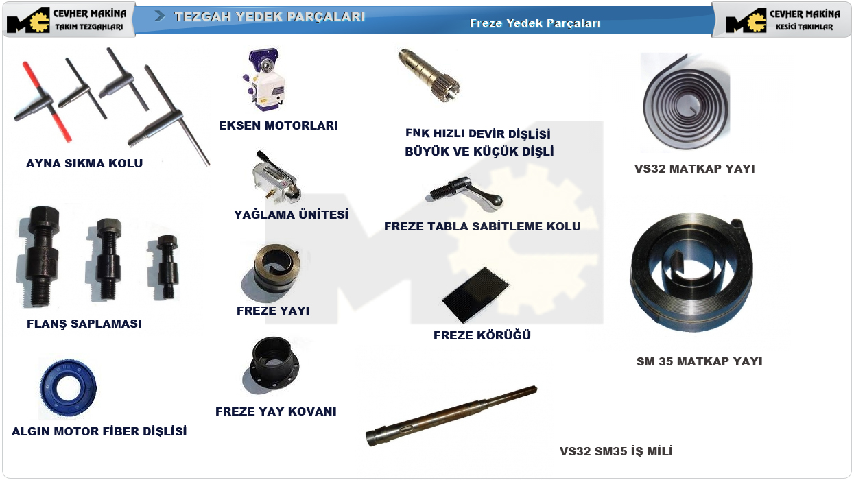 Ürün Resim Galerisi Ürün Resim Galerisi